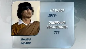 Губи ли Кадафи Либия?