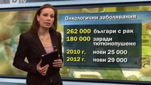 180 000 българи с рак заради цигарите
