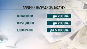 Държавата готви награди за естрадните изпълнители без пенсии