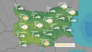 Облачно и дъждовно ще бъде времето в неделя