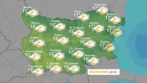 Горещи страсти и горещо време на 14.02