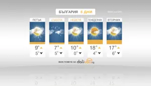 Дъждовно в събота