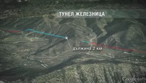 След отказа на „Джи Пи Груп“: Процедурата за тунел „Железница” се удължава 