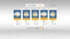 Затопляне от сряда