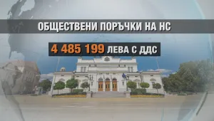 Депутати няма, парите си вървят: НС обяви нови обществени поръчки за милиони