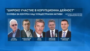 НАП не е констатирала нарушения при санкционираните във втория списък „Магнитски“