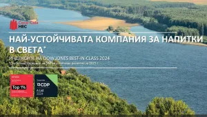 Кока-Кола ХБК отново е световен лидер според индекса Dow Jones Best-in-Class за 2024