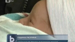 Близнаци, родени в различни години 