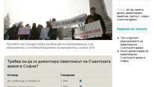 Анкета на btv.bg: Историята пази паметника на Съветската армия