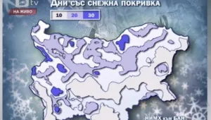 Януарската пролет притеснява земеделските стопани