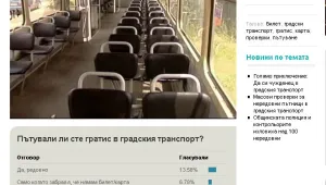 Анкета: Рядко пътуваме гратис в градския транспорт