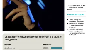 Анкета: Трябва да се забранят цигарите в малките заведения