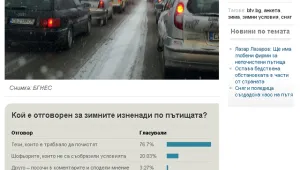 Анкета на btv.bg: Почистващите фирми виновни за зимните изненади по пътищата