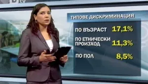 Представиха проучване за дискриминацията на работното място
