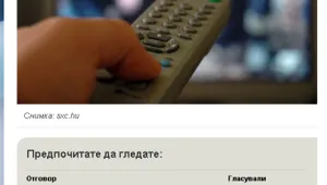 Анкета на btv.bg: Пред екрана ни приковават игралните филм