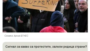 Анкета на btv.bg: Протестите са знак за световен срив на икономиката