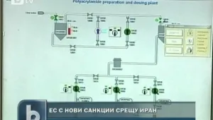 Евросъюзът с нови, по-строги санкции на Иран