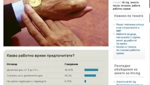 Анкета на btv.bg: Искаме работа от понеделник до петък