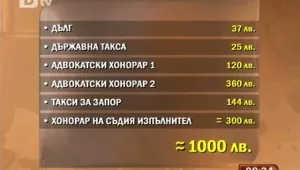 Не плащаш 30 лв за GSM – даваш 1000 с лихвите
