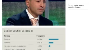 Анкета на btv.bg: Боевски - по-скоро виновен