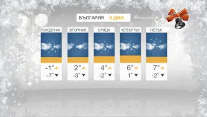 С валежи ще бъде в близките дни