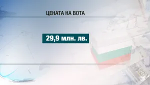Предсрочните избори ще струват малко по-малко от 30 млн. лв. (ОБЗОР)