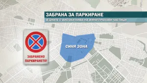 Предложение: Без коли в центъра при замърсен въздух (ОБЗОР)