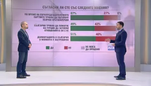 Политолог: Външнополитическите ни успехи не се приемат еднозначно