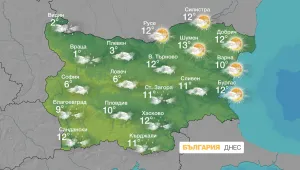 Дъждовно време и днес