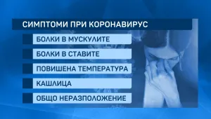 Има ли риск опасният китайски вирус да стигне до страната ни?