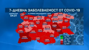 За седмица: Два пъти скочи COVID заболеваемостта в Благоевград, Сливен и Ямбол