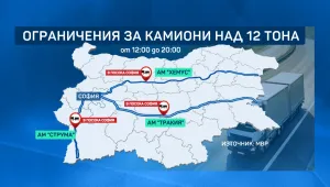 Прибирането след празниците: Хиляди се завръщат в големите градове 