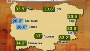 Мъж получи инсулт заради жегите у нас