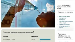 Анкета на btv.bg: Търсим прохлада у дома или в офиса
