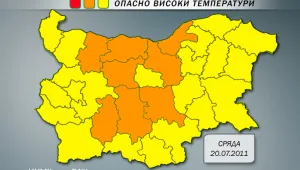 Живакът у нас скача до 40 градуса