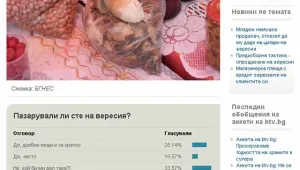 Анкета на btv.bg: Избягваме стоките на вересия