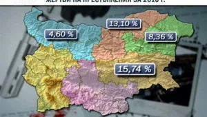 Защо жертвите мълчат - от страх или от недоверие в системата?