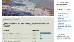 Анкета на btv.bg: 