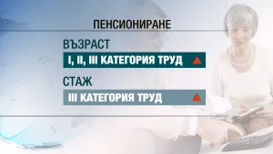 Ще работим повече, но за по-високи пенсии и заплати (ОБЗОР)