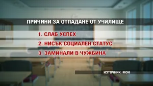 Педагози търсят деца по домовете им, за да ги запишат в училище