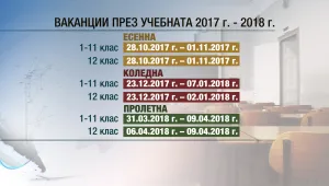 МОН предлага по-къса лятна ваканция и по-дълги през учебната година