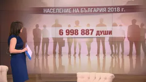 Демографски срив – българите вече са под 7 млн.
