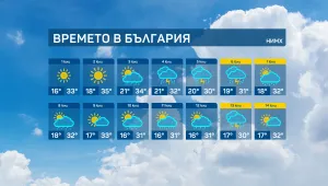 С опасни жеги ще започне месец юли