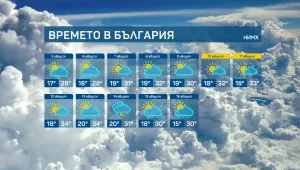 Следващият уикенд ще бъде с щедро слънце