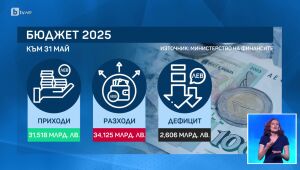 bTV Новините - Централна емисия - 01.07.2025	