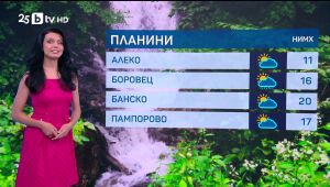 Времето - Късна емисия - 10.07.2025	