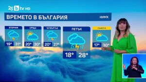 Времето - Централна емисия - 28.07.2025	