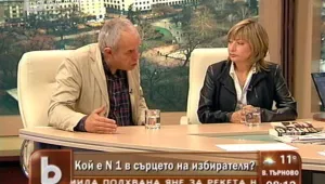 Социолози: Много е рано да се каже дали следващият президент ще бъде от ГЕРБ 