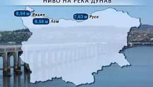 Продължава опасното покачване на Дунав