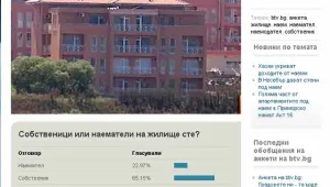 Анкета на btv.bg: Искаме наши жилища, не наети
